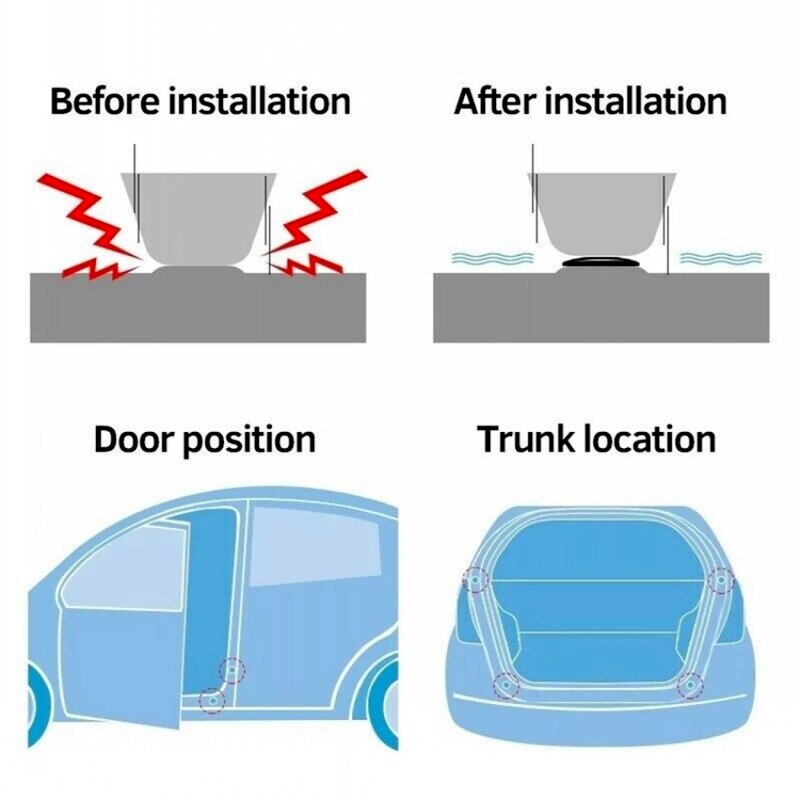 Car Door Anti-shock